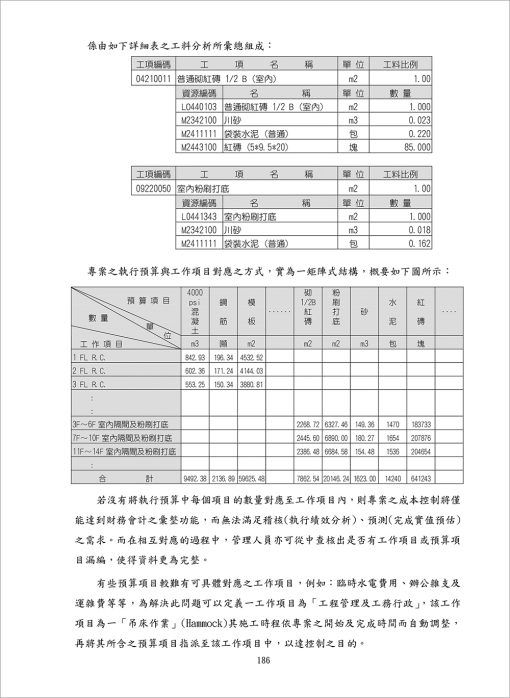 P3在時間及成本管理之實務應用及技巧：圖片 11