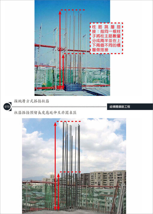 鋼筋模板混凝土工程看照片輕鬆學【二版】：圖片 8