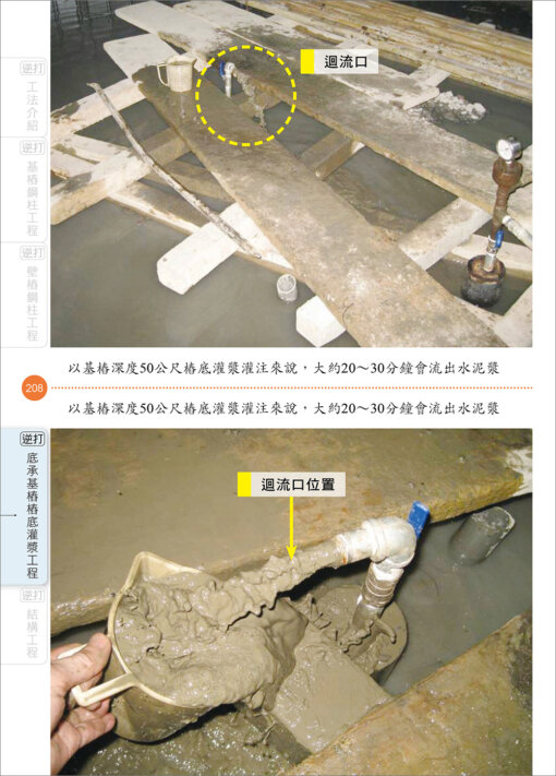 逆打與雙順打工程看照片輕鬆學：圖片 9