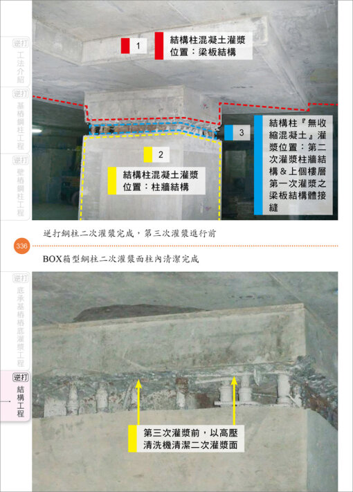 逆打與雙順打工程看照片輕鬆學：圖片 11