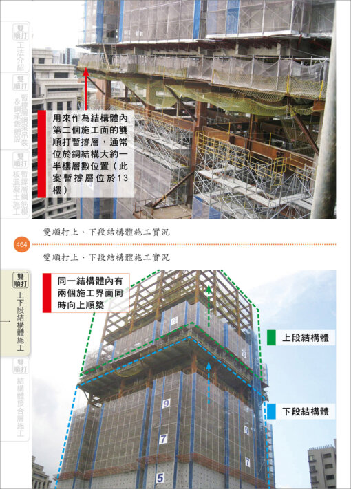 逆打與雙順打工程看照片輕鬆學：圖片 13