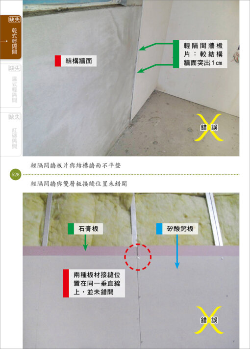 建築物裝修隔間工程看照片輕鬆學（裝修專輯）：圖片 24