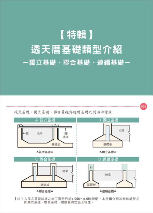 透天厝結構體工程看照片輕鬆學：圖片 3