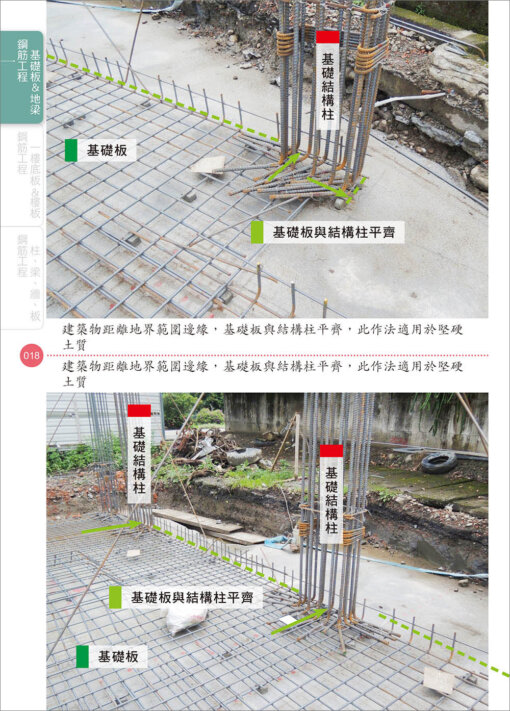 透天厝結構體工程看照片輕鬆學：圖片 6