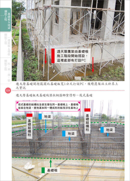 透天厝結構體工程看照片輕鬆學：圖片 7