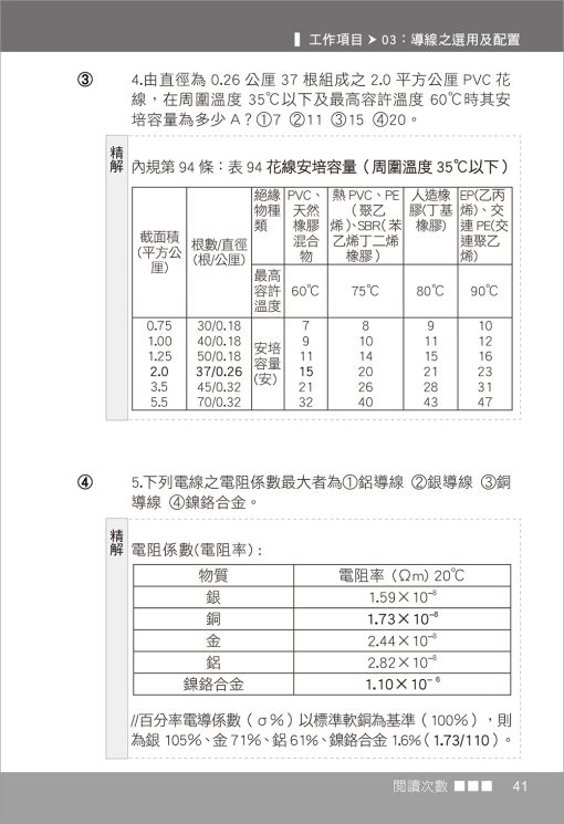 超精解！乙級室內配線(屋內線路裝修)技術士檢定學科隨身本：圖片 3