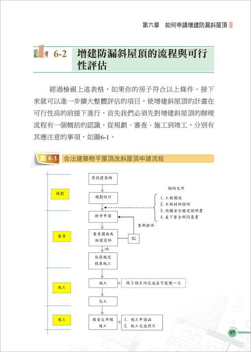 違建築：買賣、查報、拆除，違章屋主解套術：圖片 8