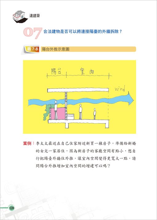 違建築：買賣、查報、拆除，違章屋主解套術：圖片 11