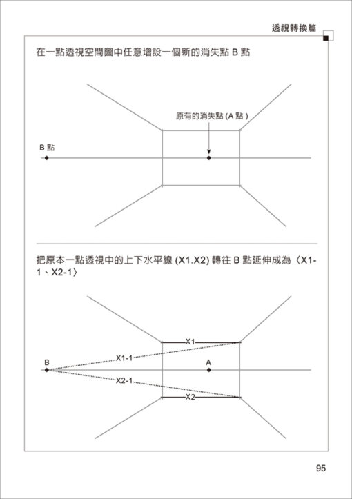 180秒透視立學〈立學系列〉：圖片 3