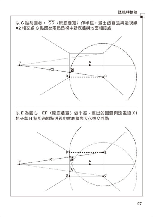 180秒透視立學〈立學系列〉：圖片 5