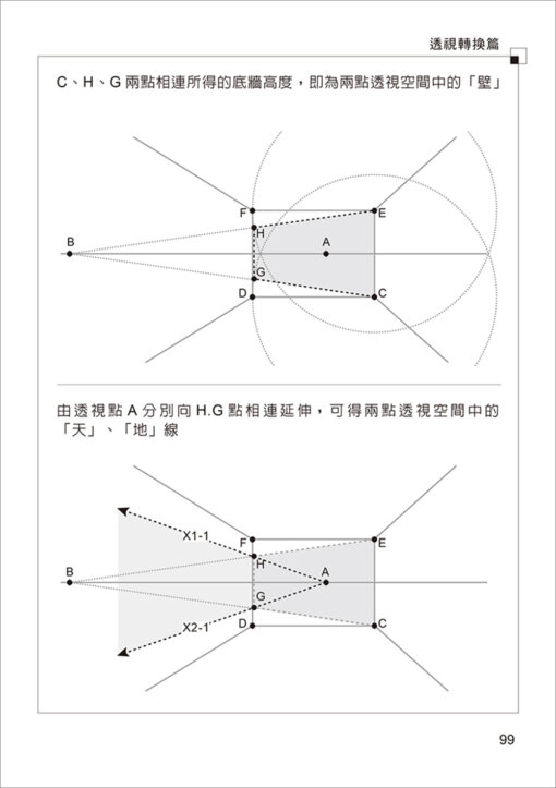 180秒透視立學〈立學系列〉：圖片 7