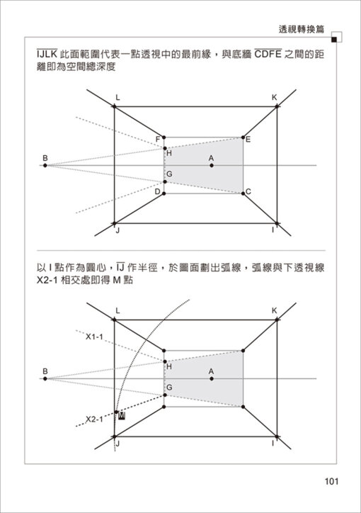 180秒透視立學〈立學系列〉：圖片 9