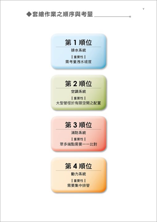 水電施工圖繪製實務手冊(三版)：圖片 2