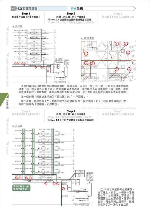 水電施工圖繪製實務手冊(三版)：圖片 3