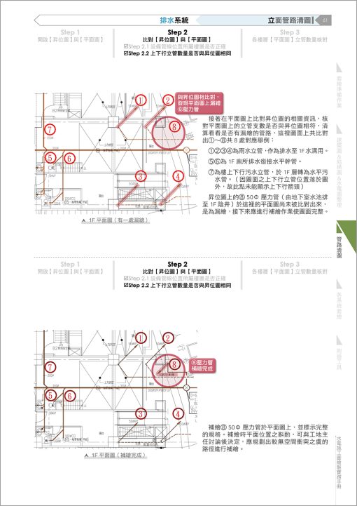 水電施工圖繪製實務手冊(三版)：圖片 4