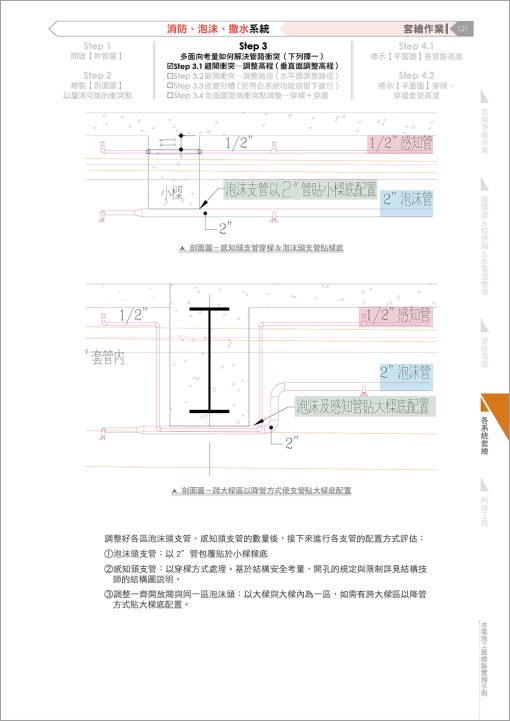 水電施工圖繪製實務手冊(三版)：圖片 8