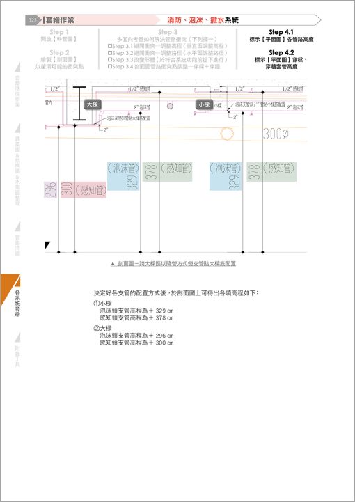 水電施工圖繪製實務手冊(三版)：圖片 9