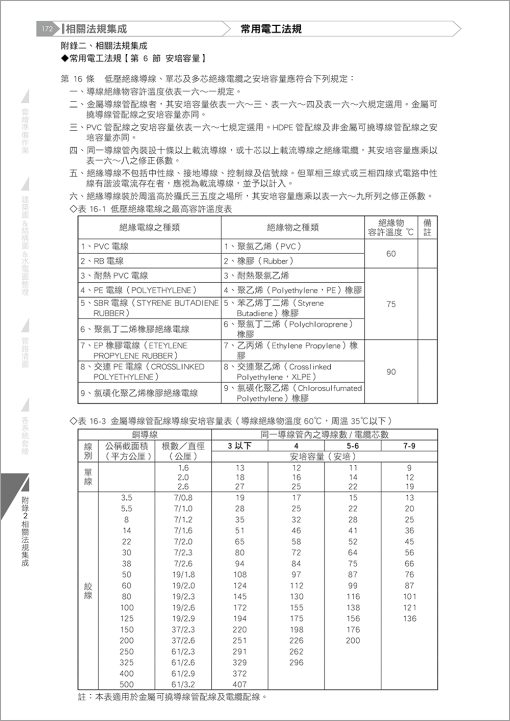 水電施工圖繪製實務手冊(三版)：圖片 12