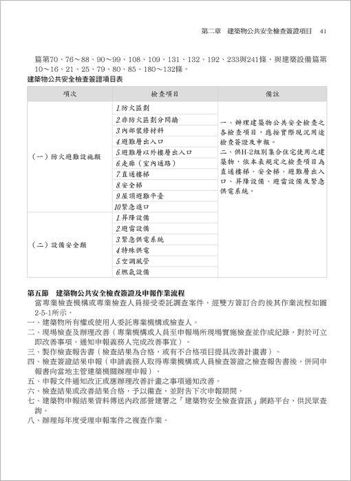 建築物公共安全檢查簽證及申報實務與管理(附光碟)：圖片 4