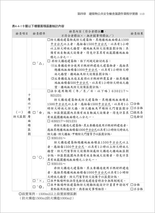 建築物公共安全檢查簽證及申報實務與管理(附光碟)：圖片 8