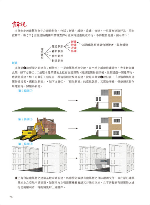 建築法講堂(二版)：圖片 3