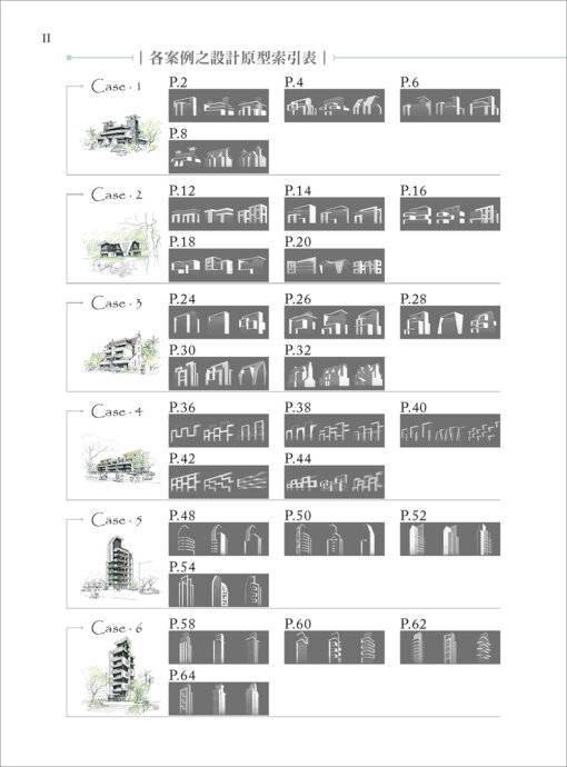 建築造型提案-獨棟&集合住宅200 PLUS：圖片 2