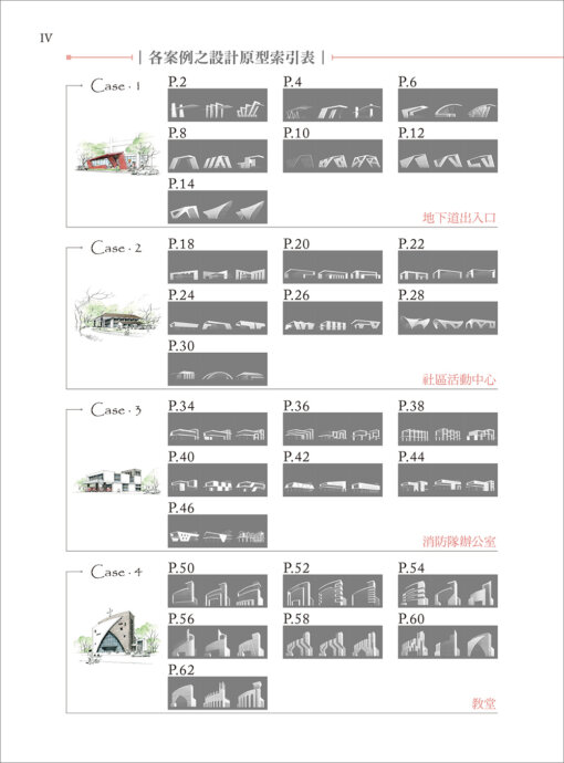 建築造型提案-廠房、辦公大樓、公共及宗教建築 200 PLUS：圖片 2