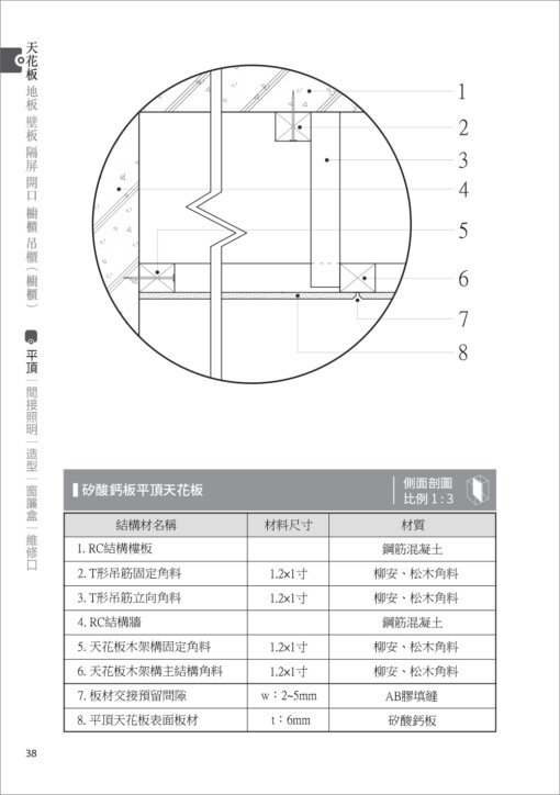 室內裝修木作常用施工大樣（三版）：圖片 2