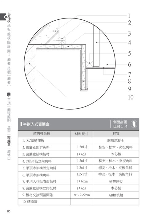 室內裝修木作常用施工大樣（三版）：圖片 4