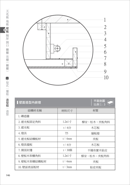 室內裝修木作常用施工大樣（三版）：圖片 6