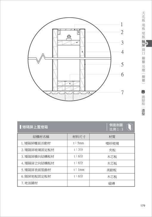 室內裝修木作常用施工大樣（三版）：圖片 7