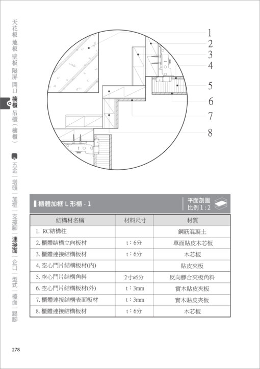 室內裝修木作常用施工大樣（三版）：圖片 10