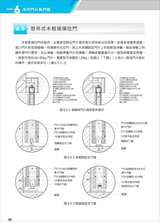 3D圖解裝修木作施工實務(二版)：圖片 8