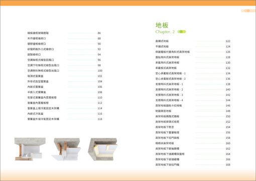 3D圖解裝修木作常用施工大樣《基礎工程》：圖片 4