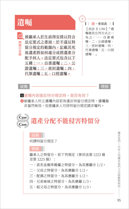 繼承者們：共有土地繼承者們分合疑難鬆綁術：圖片 8