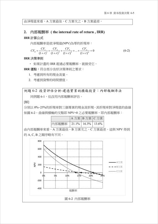 工程經濟與財務管理【二版】：圖片 8