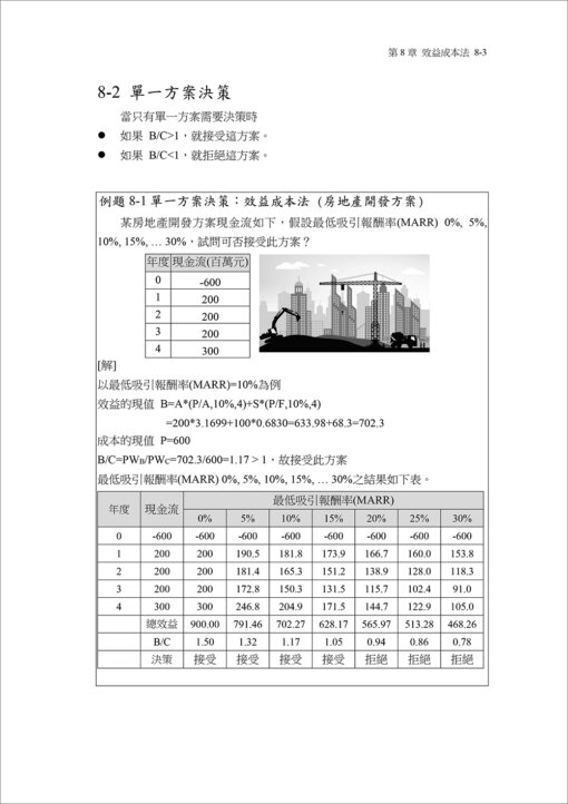 工程經濟 Engineering Economy：圖片 8