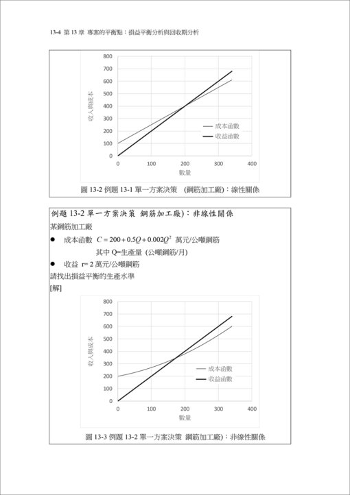 工程經濟 Engineering Economy：圖片 14