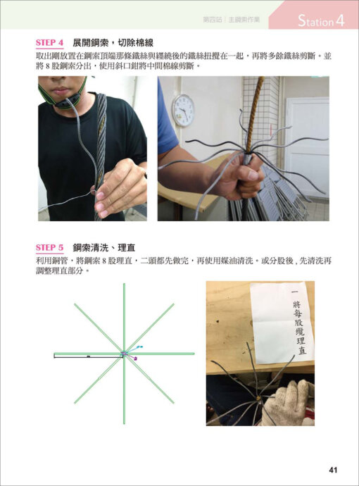 乙級升降機裝修技術士學術科題解手冊〈附勞動部105年最新公布之學術科試題&解答）：圖片 7