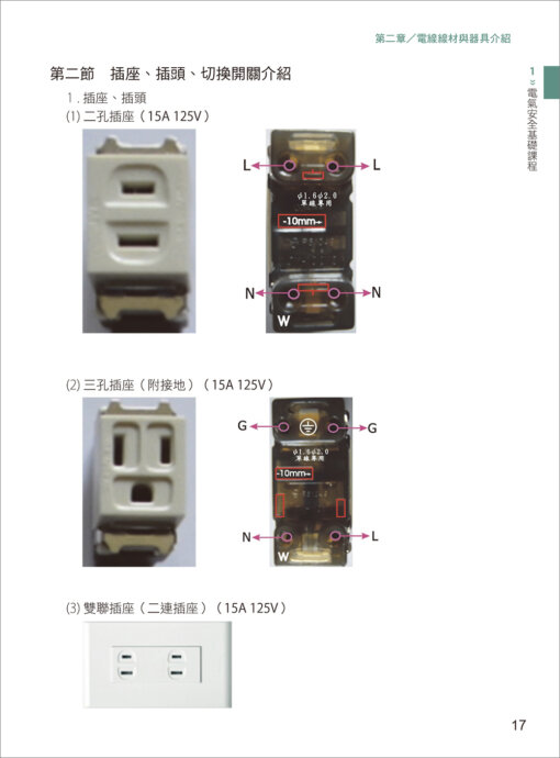 電氣安全實務專輯：電氣設備操作與管理訓練教材：圖片 2