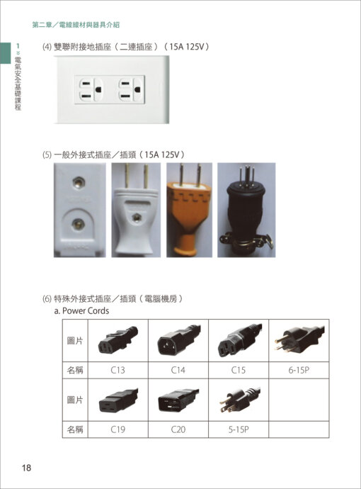 電氣安全實務專輯：電氣設備操作與管理訓練教材：圖片 3