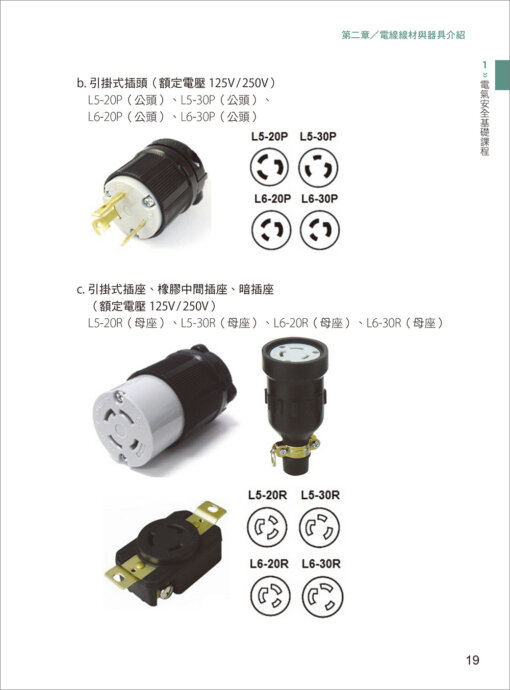 電氣安全實務專輯：電氣設備操作與管理訓練教材：圖片 4