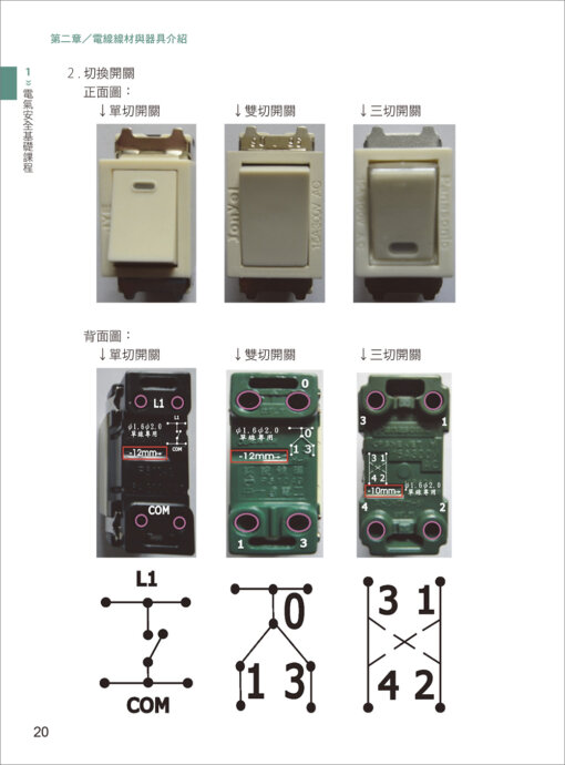 電氣安全實務專輯：電氣設備操作與管理訓練教材：圖片 5