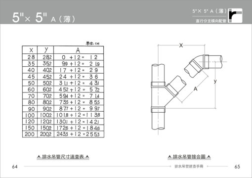 排水吊管速查手冊-施工現場版(施工尺寸完全對應)：圖片 4