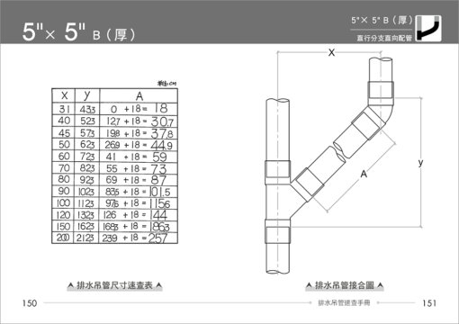 排水吊管速查手冊-施工現場版(施工尺寸完全對應)：圖片 6