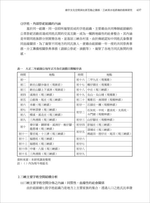 功不唐捐-辛晚教教授文化、民俗、戲曲、儀式與城市規劃論文選集：圖片 22