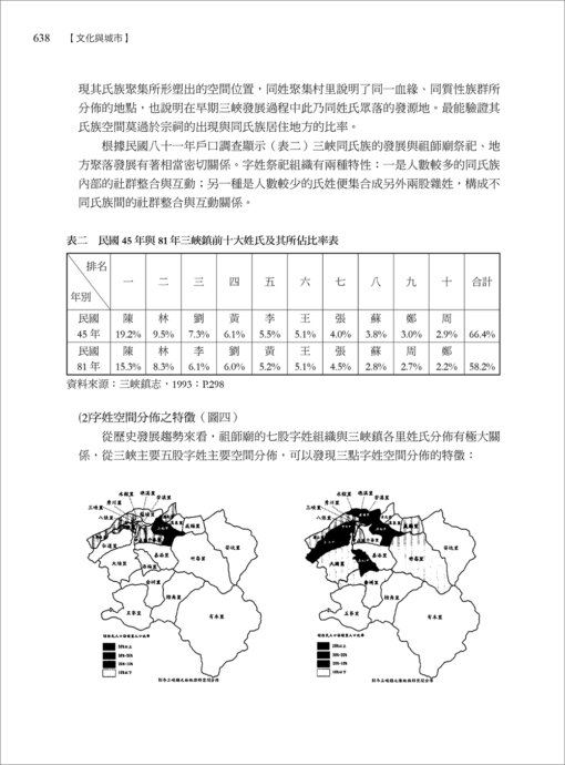 功不唐捐-辛晚教教授文化、民俗、戲曲、儀式與城市規劃論文選集：圖片 23