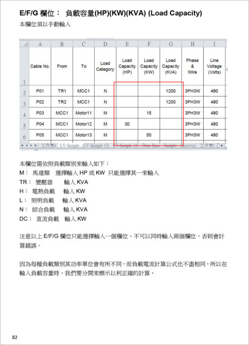 電流電壓降計算與線徑管徑選擇：Excel VBA在電氣工程設計之應用(附光碟)：圖片 7