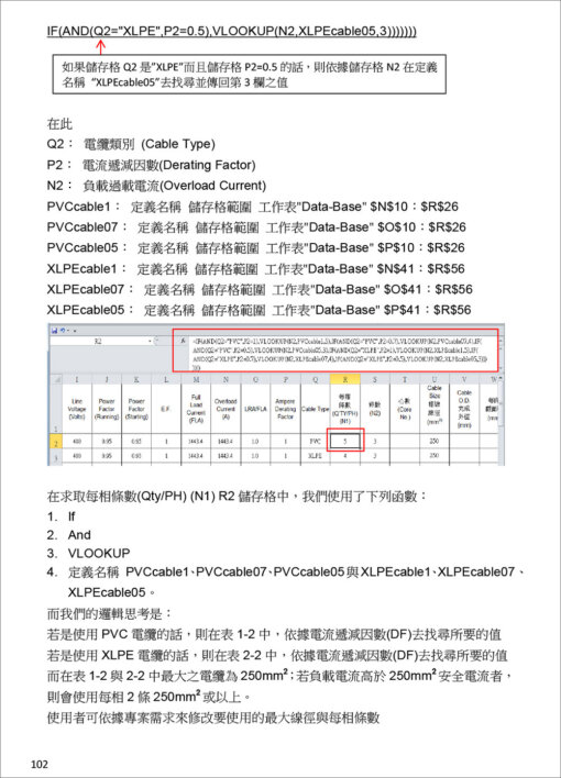 電流電壓降計算與線徑管徑選擇：Excel VBA在電氣工程設計之應用(附光碟)：圖片 11