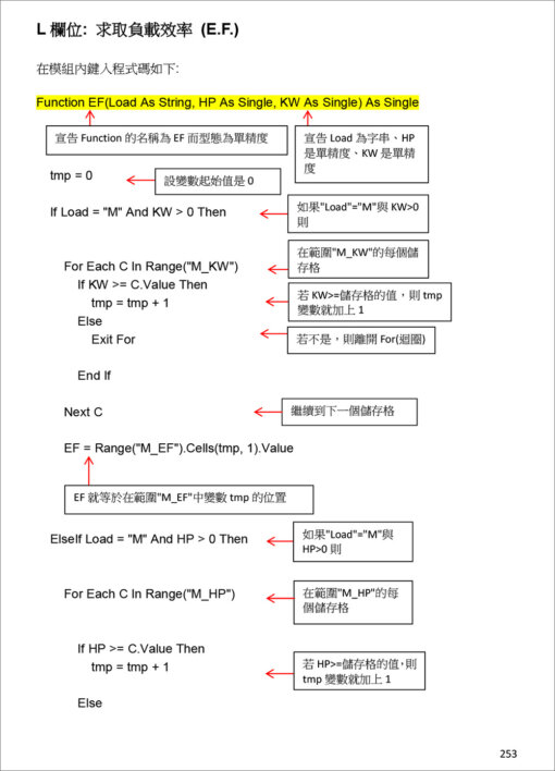 電流電壓降計算與線徑管徑選擇：Excel VBA在電氣工程設計之應用(附光碟)：圖片 17